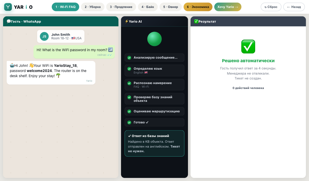 AI отвечает на вопрос гостя за секунды, без участия менеджера